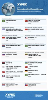 Gewinner der Xypex 2025 International Best Project Awards bekannt gegeben