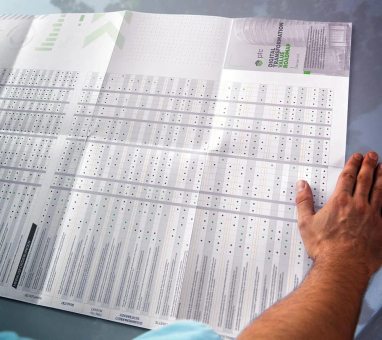 Digital Transformation Value Roadmap Workshop