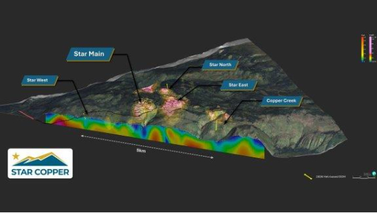 Star Copper plant mit seinem vollständig finanzierten Bohrprogramm über 15.000 Meter die Ermittlung einer ersten Ressource im Jahr 2026