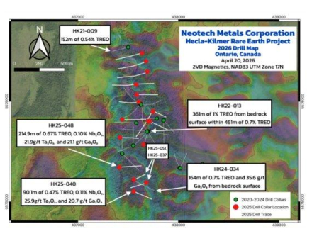 Neotech Metals durchteuft auf Hecla-Kilmer 214 m mit 0,67 % TREO, 21,2 g/t Gallium, 21,9 g/t Tantal und 0,1 % Nb2O5