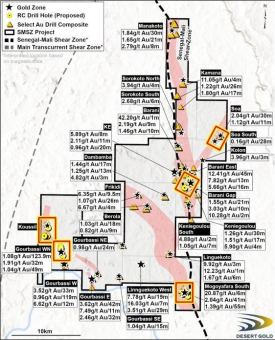 Desert Gold beginnt mit einem 4.250 Meter umfassenden RC-Bohrprogramm auf wichtigen Zielgebieten des Projekts SMSZ
