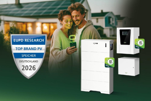 E3/DC erneut „Top Brand PV" für Speicher in Deutschland