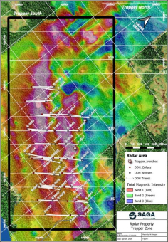 SAGA Metals meldet Analyseergebnisse der Bohrlöcher R-0027 bis R-0029, einschließlich Abschnitten mit 53,02 % Fe2O3, 6,46 % TiO2, 0,441 % V2O5 aus den Bohrungen von 2026 in Trapper South im Projekt Radar mit kritischen Mineralien in Labrador