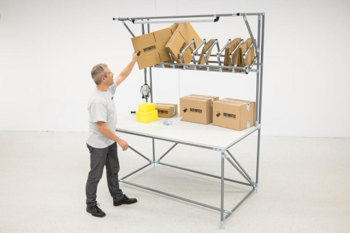 Packtische und Packplätze im Lean Management: Ergonomische Arbeitsplatzlösungen für effiziente Verpackungsprozesse