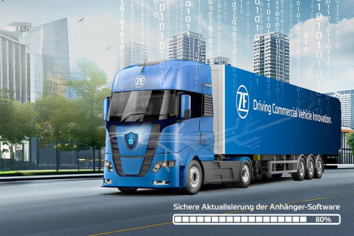 SUMS Service Suite unterstützt Trailer-Hersteller bei der Umsetzung der UNECE R156 Norm
