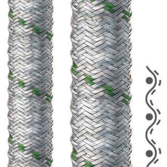 Kabelschutz für Metall- und Blechbearbeitungsmaschinen