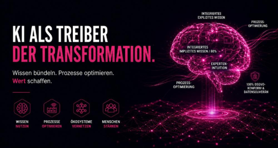 AICONIQ.io : KI als Treiber der Transformation: Wie Deutschland seine digitale Zukunft gestaltet
