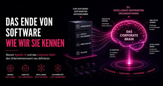 AICONIQ.io : Als „KI-Innovator“ ausgezeichnet: Warum AICONIQ KI in produktive Unternehmensintelligenz übersetzt