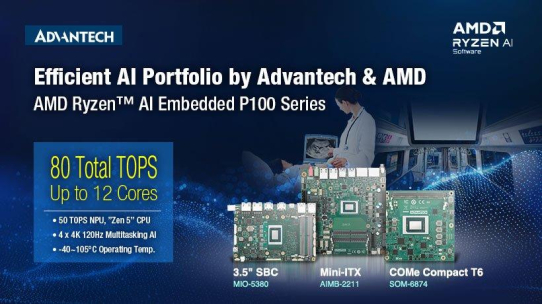 Advantech treibt die Zukunft von Edge AI mit dem AMD Ryzen™ AI Embedded P100 Series Portfolio voran