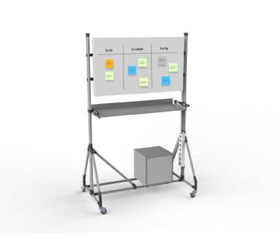 Kanban in der Praxis: Wie Unternehmen Materialflüsse optimieren und Prozesse transparent steuern