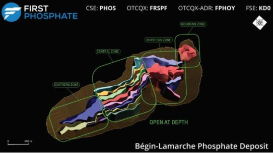 First Phosphate veröffentlicht die aktualisierte Mineralressourcenschätzung für Phosphat-Lagerstätte Bégin-Lamarche