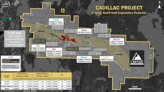 Cartier durchteuft 2,1 g/t Au auf 19,1 m im Main Sector (Cadillac) und bestätigt mehrere parallele Goldzonen in Oberflächennähe
