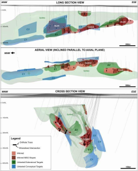 Avrupa Minerals gibt die erste Mineralressourcenschätzung für das Kupfer/Zink-Projekt Sesmarias in Portugal bekannt
