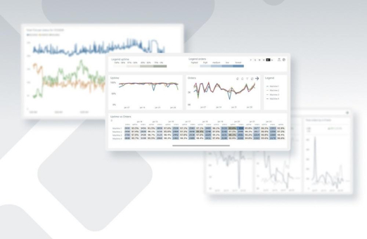Inther Group präsentiert Inther Insights