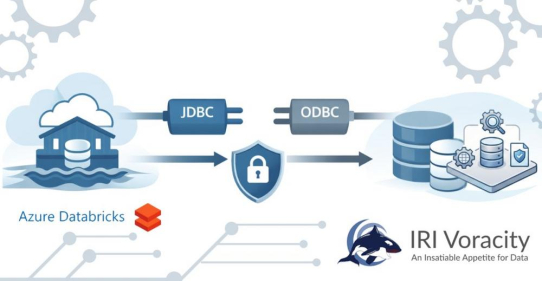 ❌ Azure Databricks Delta Lake ❌ Schutz sensibler Daten ohne Datenexport oder Formatkonvertierung ❗