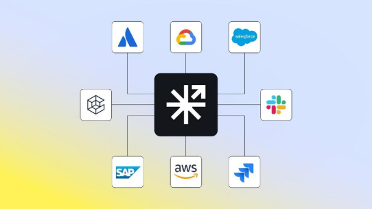 Einfach smart: SCIM-Integration ohne Individual-Entwicklung
