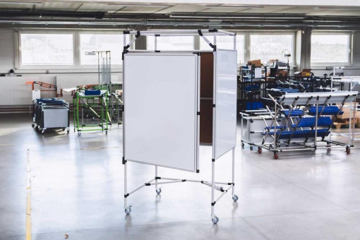 Lean-Whiteboards als Schaltzentrale für effiziente Produktionsprozesse