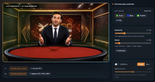 Cloud-Based Chroma Key: Eine Live-Produktion, unbegrenzt viele Marken