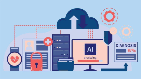 AlphaFold AI: Proteinstrukturvorhersage neu gedacht