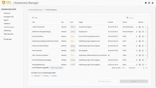 Neues Feature: G DATA erweitert Phishing-Simulation um anpassbare Vorlagen