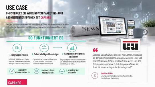 Verlag wächst im Abo-Funnel dank Daten- & Kampagnen-Know-How