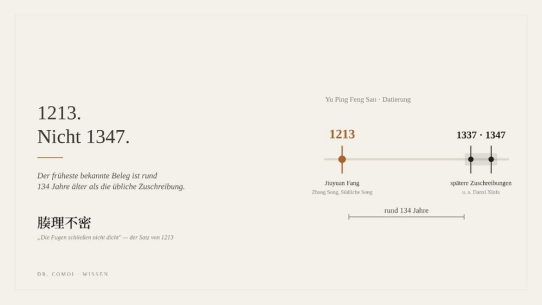 Yu Ping Feng San: die westliche Datierung ist 130 Jahre zu spät