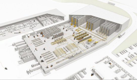 Warehouse Control System: Das digitale Nervenzentrum automatisierter Lagerlogistik