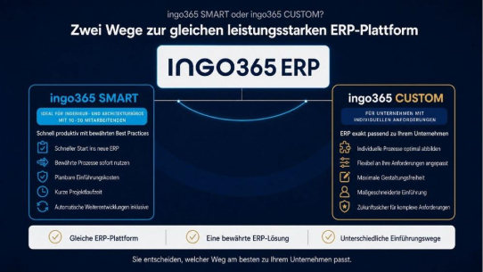 ERP-Einführung ohne Großprojekt: ingo365 SMART für Planungsbüros