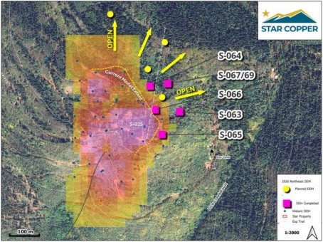 Star Copper absolviert sieben Step-out-Bohrlöcher in der Nordosterweiterung von Star Main