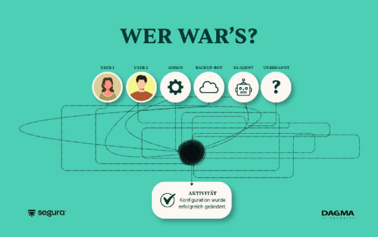 KI-Agenten, Bots, APIs: Warum PAM plötzlich zum Kontrollzentrum moderner Identitäten wird