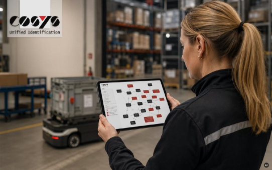 IBT mit Process Mining analysieren und optimieren