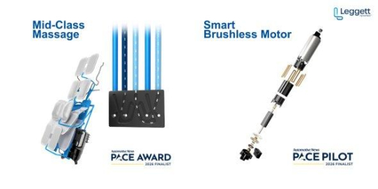 Leggett Dynamics präsentiert seine preisnominierten Innovationen auf dem Automotive News Congress in Detroit