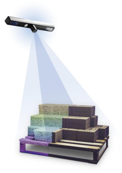 Ensenso 3D Vision Kameras jetzt direkt über Optonic – persönliche Beratung auf der VISION 2026