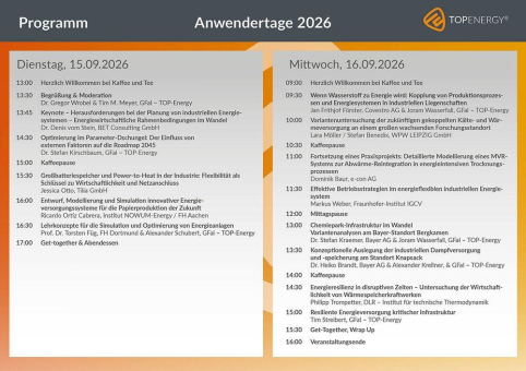 TOP-Energy-Anwendertage 2026: Energieversorgung neu denken