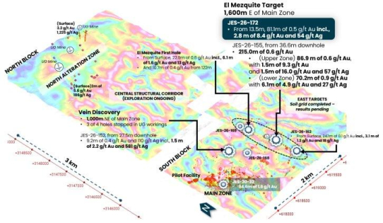 Tocvan erweitert oberflächennahe Goldmineralisierung bei El Mezquite: 47,7 m mit 0,8 g/t Au, einschließlich 2,8 m mit 8,4 g/t Au und 54 g/t Ag