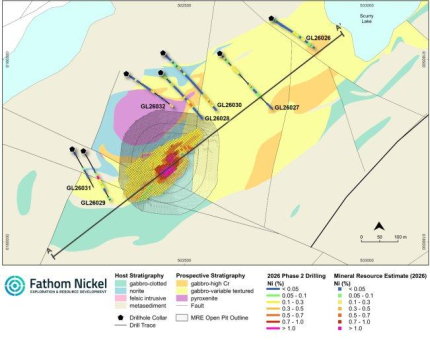 Fathom gibt neue Mineralisierungszonen bekannt, die das Explorationspotenzial der kürzlich bekannt gegebenen ersten MRE für die Ni-Cu-Co-Lagerstätte Gochager Lake verdeutlichen
