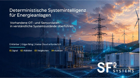 SF2 Systems bringt Zustands-Fingerprints in die Energiewirtschaft
