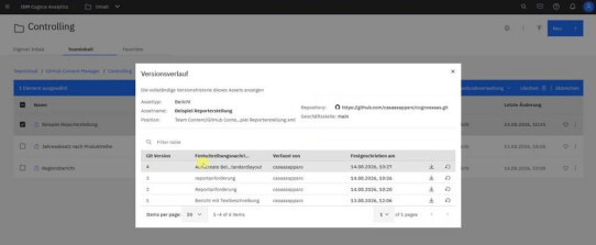 CUG Depesche 2026 Nr. 09 – GitHub, Versionsverwaltung und Agentic AI in Cognos Analytics