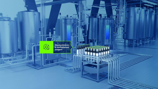 Produktivität in einer dynamischen Welt sicherstellen