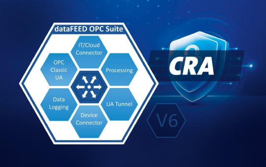 Softing bereitet dataFEED OPC Suite Version 6.0 auf die Anforderungen des Cyber Resilience Act vor