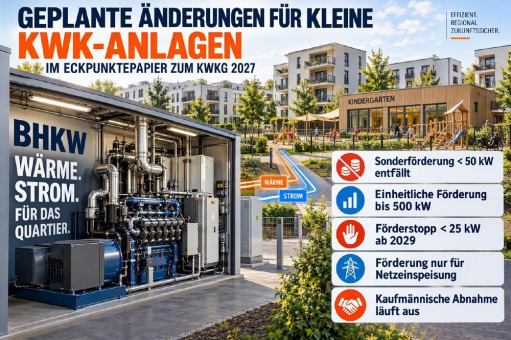 KWKG 2027 - Energiewende durch Zentralisierung statt Dezentralisierung?
